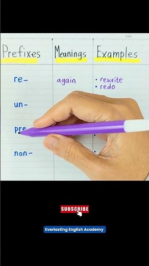 Give More Examples ✅ #english #vocabulary #education #learning #shorts