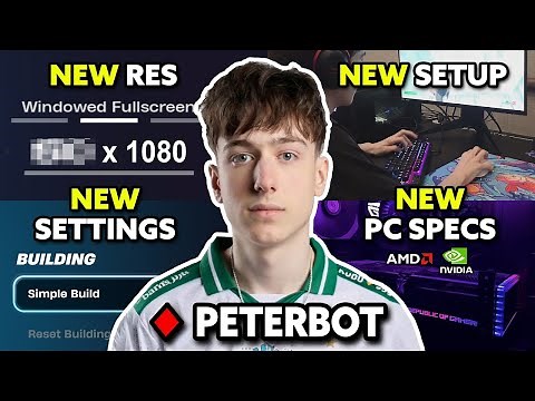 I'M SHOWING ALL THE PETER BOT 2026 CONFIGURATION