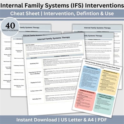 Internal Family Systems (IFS) Interventions Cheat Sheet