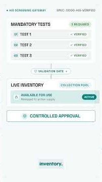 Odoo Hospital Information System (HIS) | Connected Hospital Workflows | Part 1