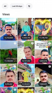 राशियों के गुण और व्यवहार | Rahul Pandey