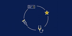 9.6K views | You worked hard to make your dream of becoming a physician a reality. We created disability insurance to help you protect the life you’ve built. See how. | Guardian Life | Facebook