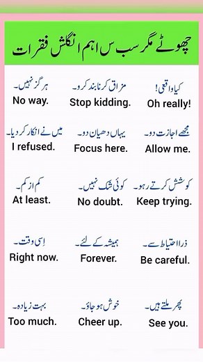 Meaning of Refused in English Explained | Khubaib Choudhary