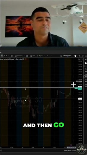 Master Breakouts: Ascending Wedge & Triangle Strategy #shorts