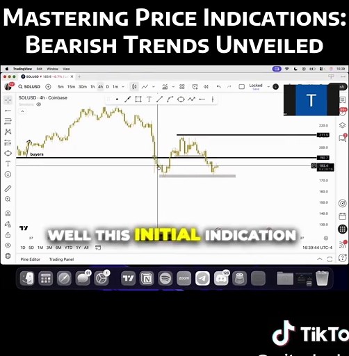 Master Bullish and Bearish Trading Trends Successfully