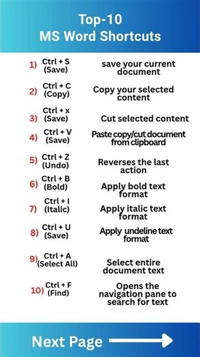 Top 10 MS Word Keyboard Shortcuts|Microsoft office|Office Tips|#shorts #trending #viral #reels