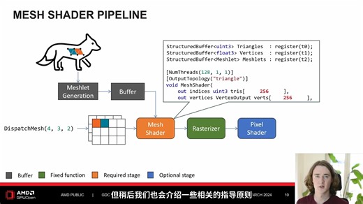 GDC Talk - AMD RDNA 3架构中的Mesh Shader【中文字幕】