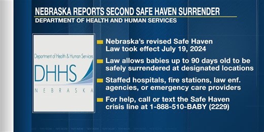 Second baby surrendered under Nebraska’s expanded Safe Haven Law