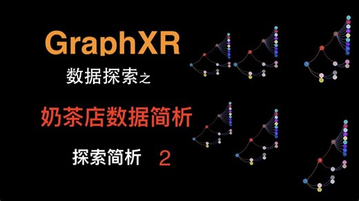 AI关系知识图谱GraphRAG高维3D可视化GraphXR—奶茶店信息数据库探索2非结构化数据分析