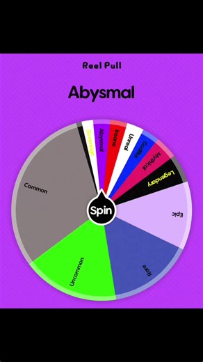 Reel Pull - #107 #fyp #reelpull | push reel mower
