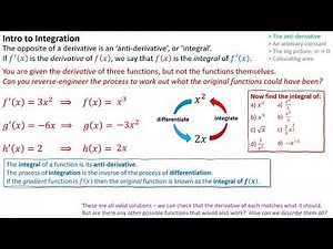 FT014 Intro to Integration