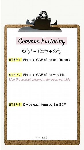 Factor by GCF | Common Factoring