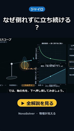 なぜ倒れずに立ち続ける？｜ジャイロのしくみ #Shorts