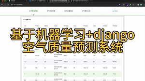 基于机器学习 django空气质量预测系统【py463-计算机毕业设计】