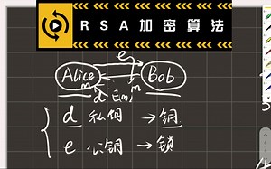 通俗易懂讲解RSA加密算法