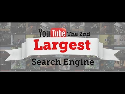 YouTube is now the world's second largest search engine