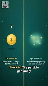 Wave Function Explained: Why Quantum Particles Exist Everywhere at Once | Quantum Theory #7