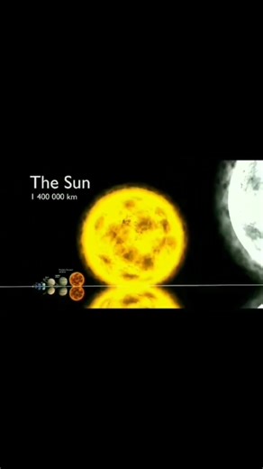 Ceres Size Comparison 🔥 | Dwarf Planet vs Other Celestial Bodies #animation #shorts #3d