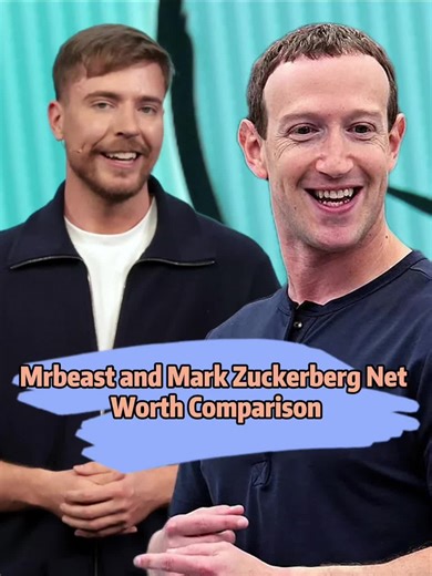 Mrbeast Vs Mark Zuckerberg:who’s richer (Net Worth comparison) #networth #celebrity #fyp #mrbeast #markzuckerberg