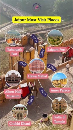 Jaipur Must Visit Places 2026 🇮🇳 Complete Travel Guide + Distances 🌸
