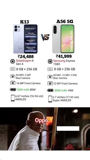 ⚡️Oppo K13 5G Vs Samsung A56 5G🚨 Full Comparison