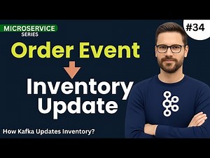 Order Event to Inventory Update using Kafka | Spring Boot Microservices | Hindicodeclass