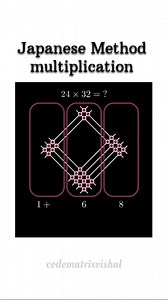 🤷 Japanese Method 📏 Multiplication. #mathmatics #math #maths #japanese #codematrixvishal | Codematrixvishal