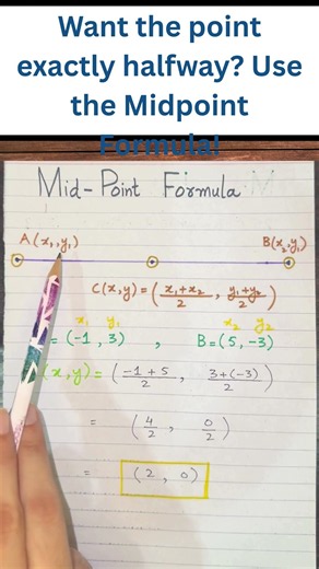 Midpoint Formula Made Easy! | Find the Midpoint of Two Points | Part 1/4