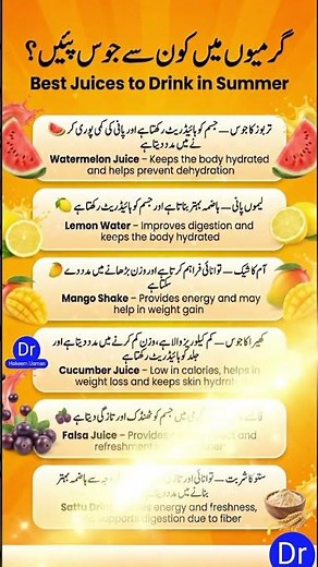 7 Best Summer Drinks to Stay Cool & Hydrated ☀️ (Healthy Juices Guide) Dr.Hakeem Usman