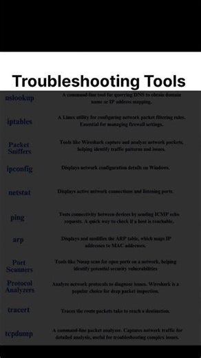 Troubleshooting Tools #tools #youtubeshorts #shortvideo #shorts #troubleshooting