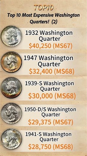 Top 10 Most Expensive Washington Quarters! 2😱🔥#coin #coincollecting #treasuresearch #treasurehunt