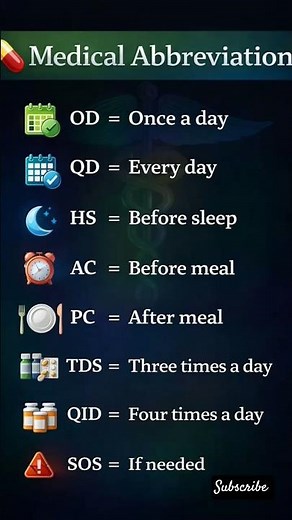 Medical Abbreviations Every Nursing Student Must Know | OD, BD, AC, PC, TDS, QID, SOS | #Shorts