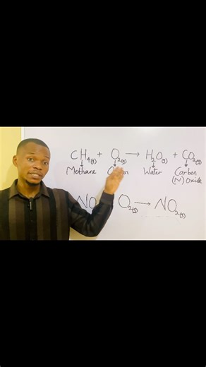 6 comments | Wait….don’t scroll past. Watch how chemical equations is balanced.  #fbreelsfypシ゚ #JAMB #WAECEXAMS #UKEducation #chemicalequations | Learn Maths with WarriBoy | Facebook