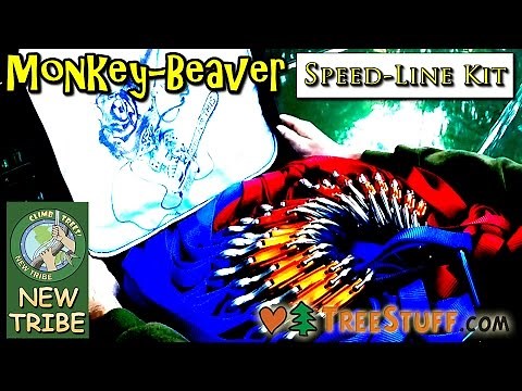 Speed-Line Kit