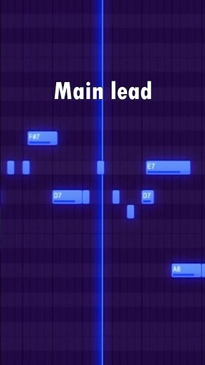 how to make scenecore / rave beats #flstudio