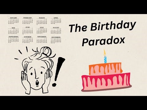 The Crazy Birthday Paradox.