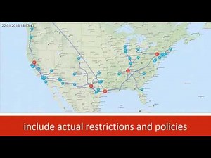 anyLogistix software features