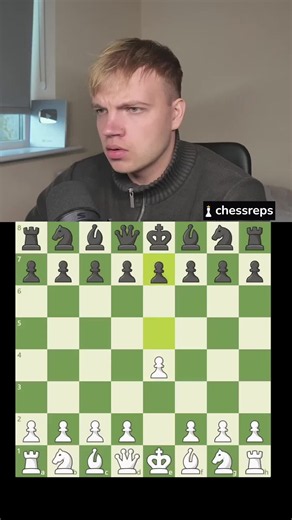 King's Gambit Chess Opening: How to Play and Why Magnus Carlsen Matters