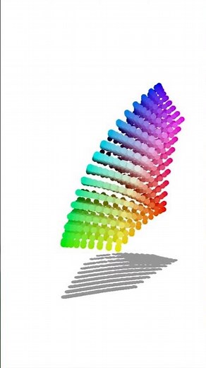 RGB to L*a*b* color space