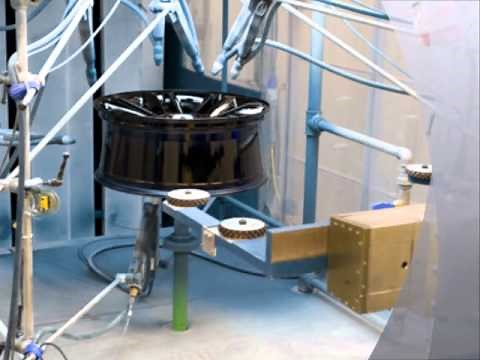 PermaChrome PVD® Wheels