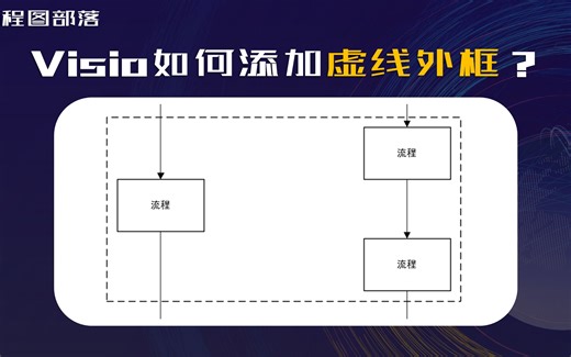 在Visio中，如何给一片形状添加虚线外框？