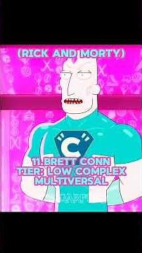 Top 15 strongest cartoon characters