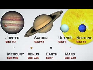 Solar System in Scale - Sun and Eight Planets | PlayWorksheet #space #planet #science #print