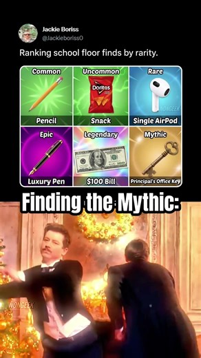 School Items Rarity ☠️