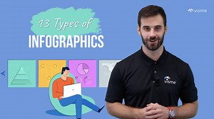 Types of Infographics | Visme