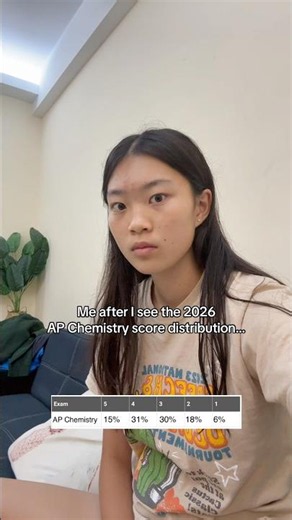 Hoping for that 5 on AP Chemistry #apexams #apchem #apchemistry #apexamprep #study #highschool #chem