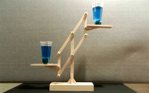 神奇的罗伯瓦尔平衡原理