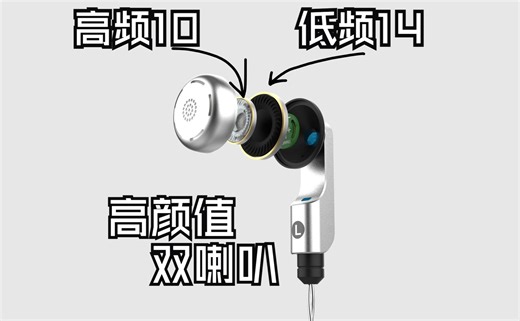 怎么可能？佩戴牢固又舒适！众筹失败一半是模块无线蓝牙改外形还有同轴双动圈平头塞预售最新消息