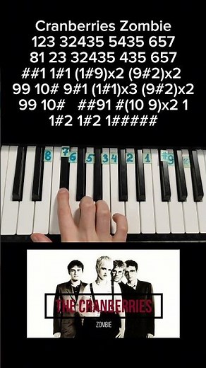 Cranberries Zombie on piano 🎹 full tutorial