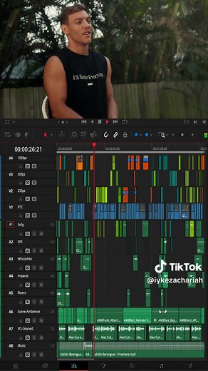 This timeline took me way too long to make 😅